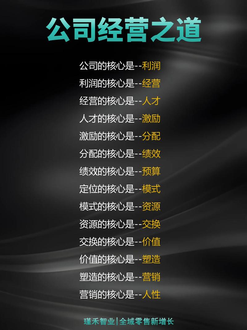 洞悉行业风向标：企业咨询的重要性与发展趋势